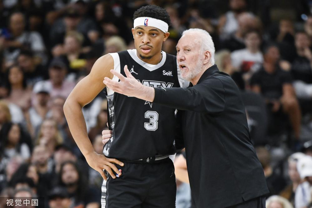 观点评价中 观点评价中